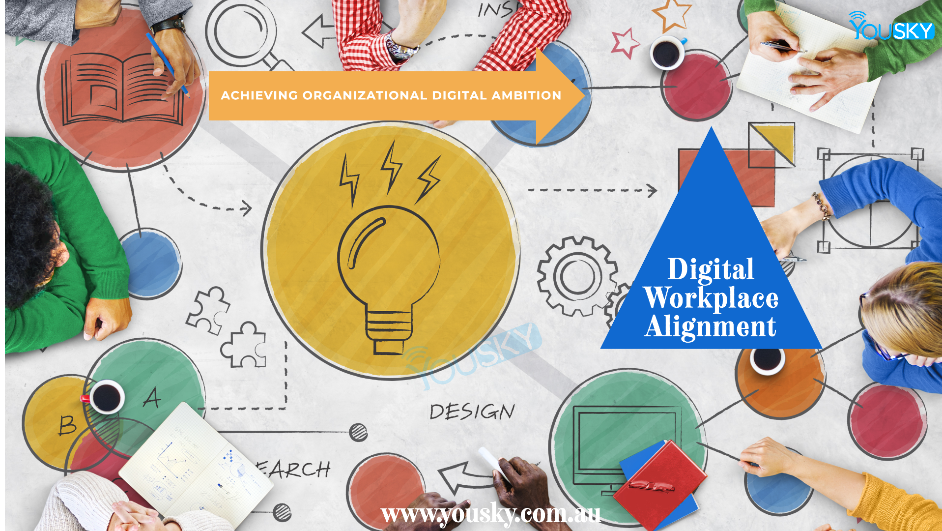 Is Your Digital Workplace Aligned to Achieve Your Organisation’s Digital Ambition?
